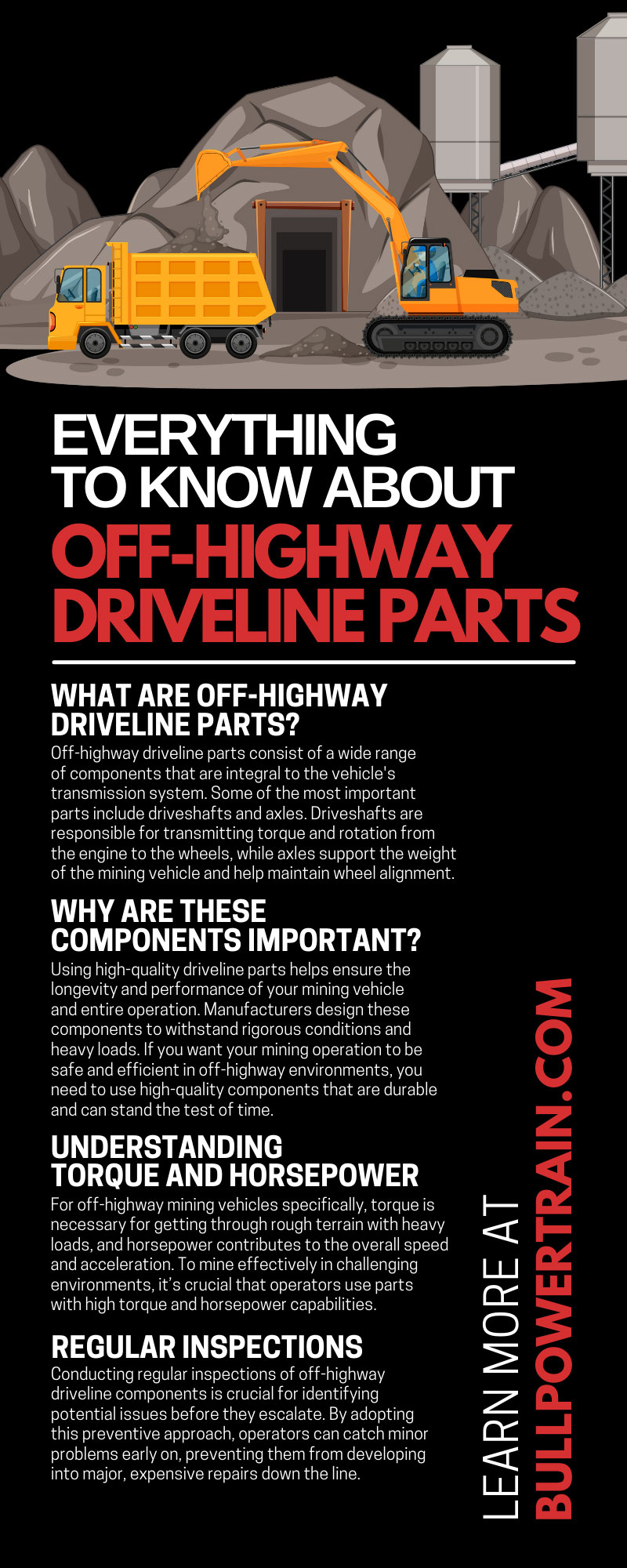 Everything To Know About Off-Highway Driveline Parts